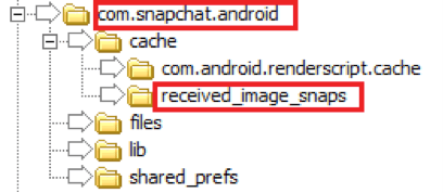 cache> receiver_image_snaps